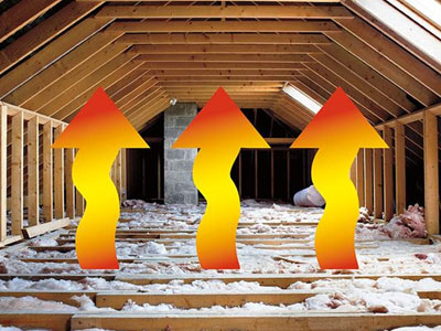 3C Roofing Company Images